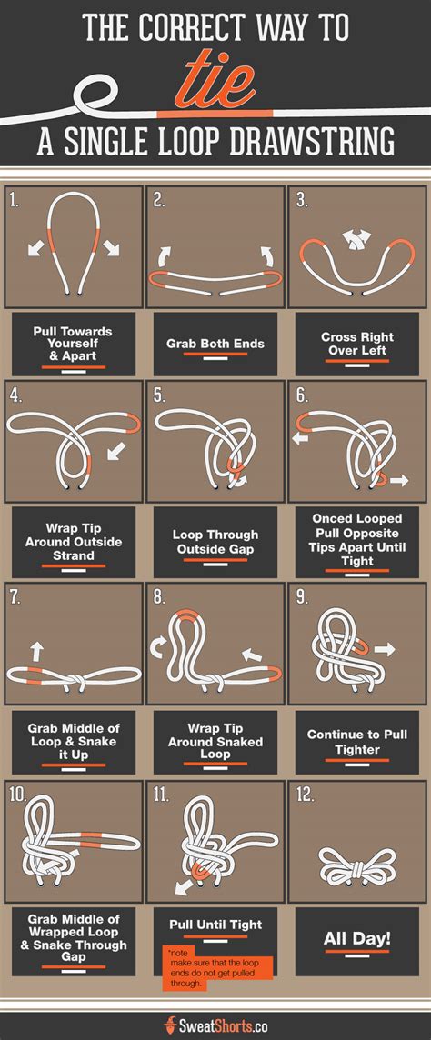 drawstring knot